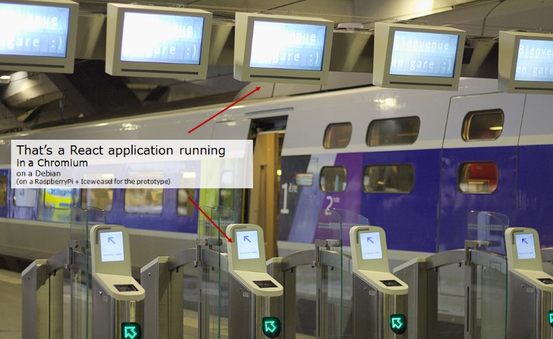 Gate control system in Paris Montparnasse Station